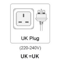 UK plug
